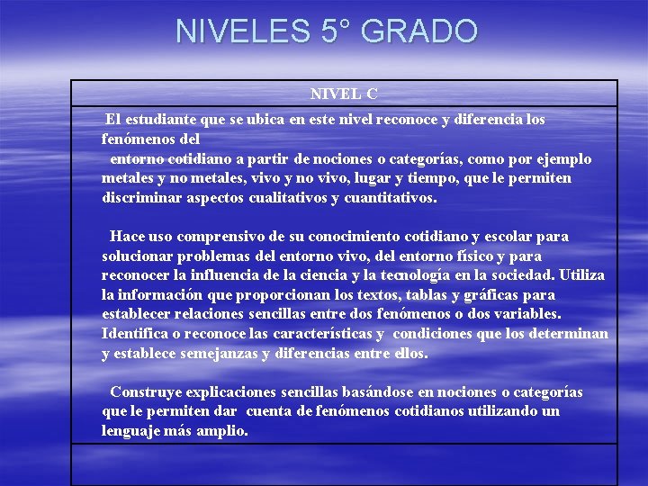 NIVELES 5° GRADO NIVEL C El estudiante que se ubica en este nivel reconoce