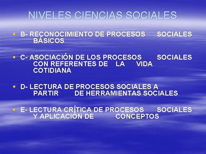 NIVELES CIENCIAS SOCIALES § B- RECONOCIMIENTO DE PROCESOS BÁSICOS SOCIALES § C- ASOCIACIÓN DE