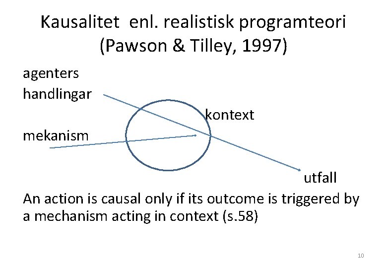 Kausalitet enl. realistisk programteori (Pawson & Tilley, 1997) agenters handlingar kontext mekanism utfall An