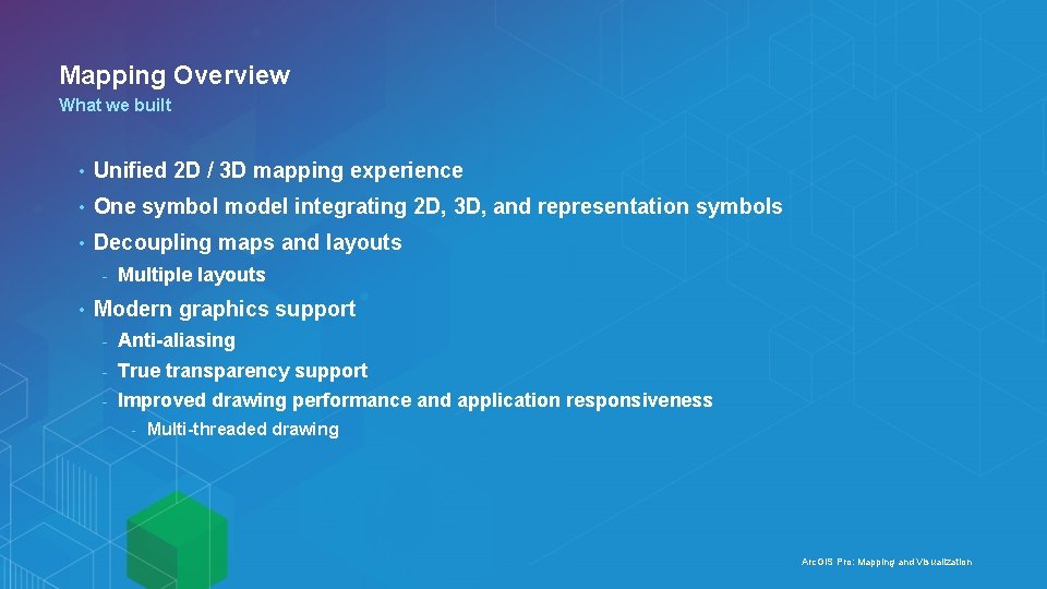 Mapping Overview What we built • Unified 2 D / 3 D mapping experience