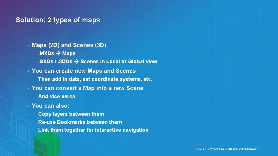 Solution: 2 types of maps • • Maps (2 D) and Scenes (3 D)