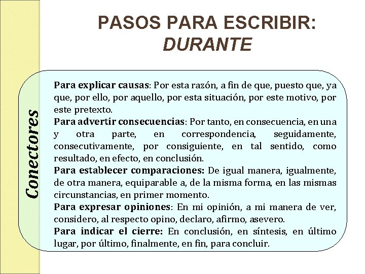 Conectores PASOS PARA ESCRIBIR: DURANTE Para explicar causas: Por esta razón, a fin de