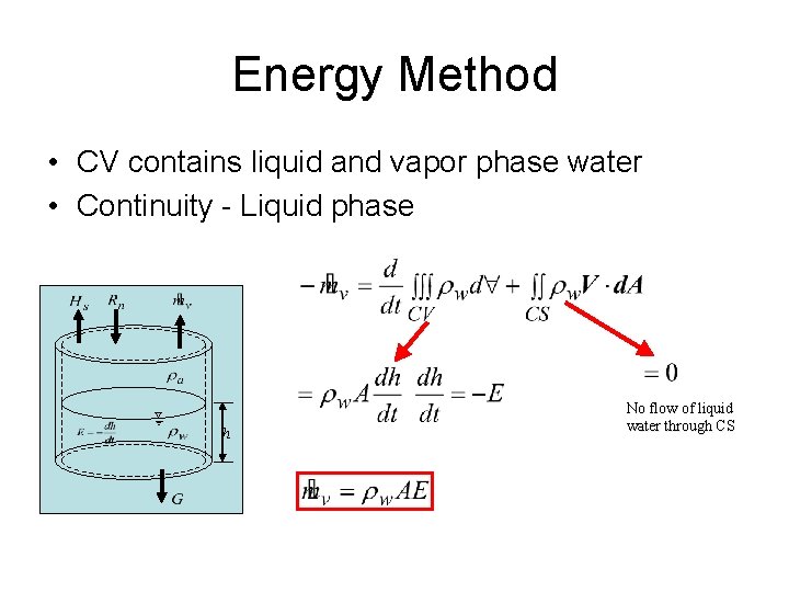 Energy Method • CV contains liquid and vapor phase water • Continuity - Liquid