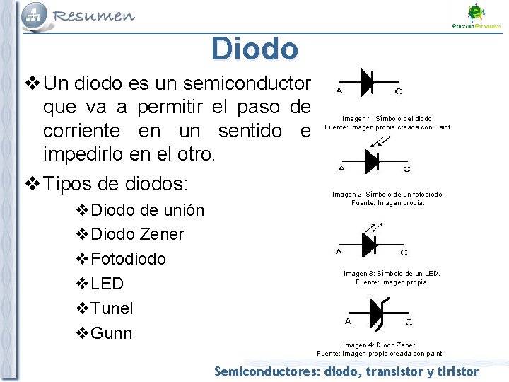 Diodo v Un diodo es un semiconductor que va a permitir el paso de