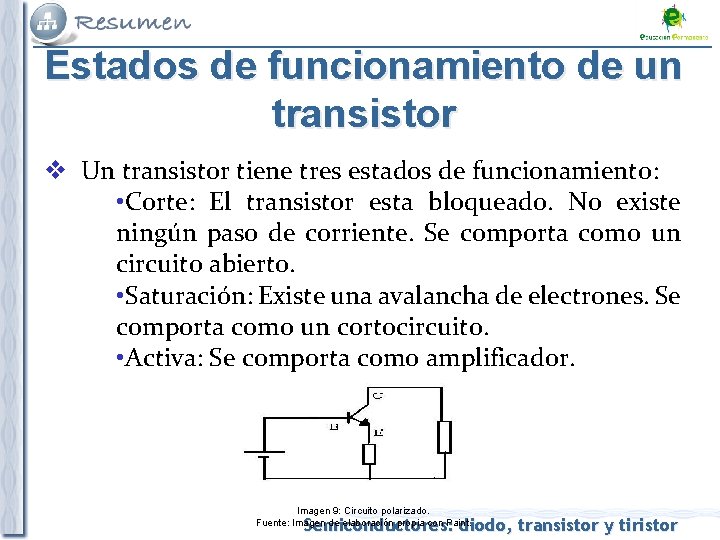 Estados de funcionamiento de un transistor v Un transistor tiene tres estados de funcionamiento: