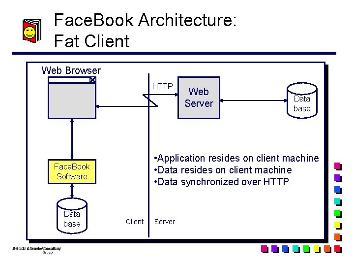 Face. Book Architecture: Fat Client Web Browser HTTP Data base • Application resides on