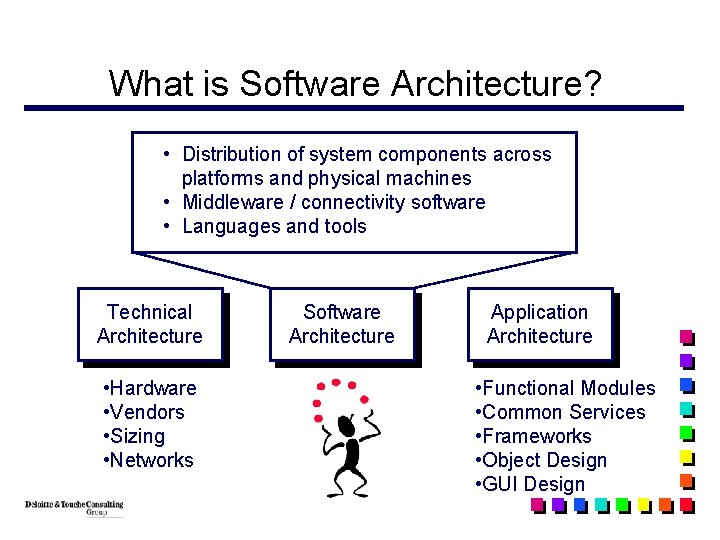 What is Software Architecture? • Distribution of system components across platforms and physical machines