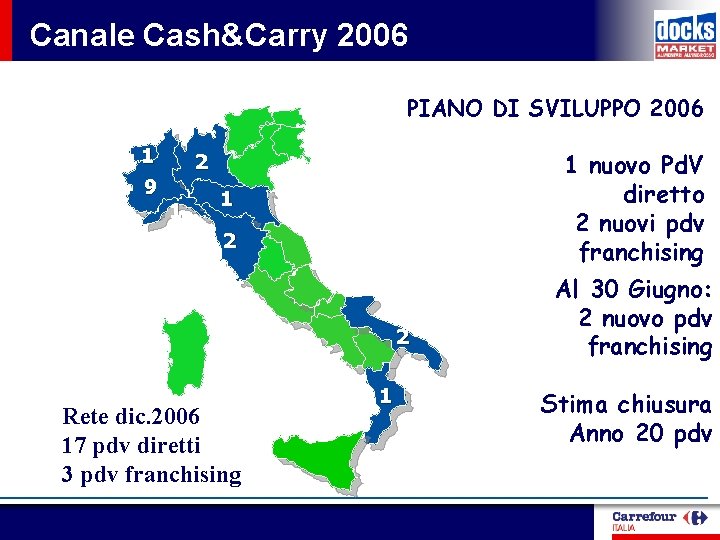 Canale Cash&Carry 2006 PIANO DI SVILUPPO 2006 1 9 1 nuovo Pd. V diretto