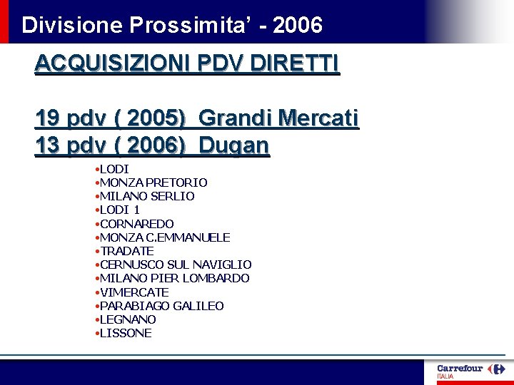 Divisione Prossimita’ - 2006 ACQUISIZIONI PDV DIRETTI 19 pdv ( 2005) Grandi Mercati 13