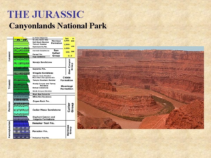 THE JURASSIC Canyonlands National Park 