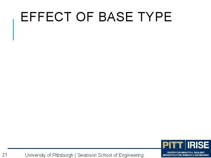 EFFECT OF BASE TYPE 21 University of Pittsburgh | Swanson School of Engineering 21 EFFECT OF BASE TYPE 21 University of Pittsburgh | Swanson School of Engineering 21