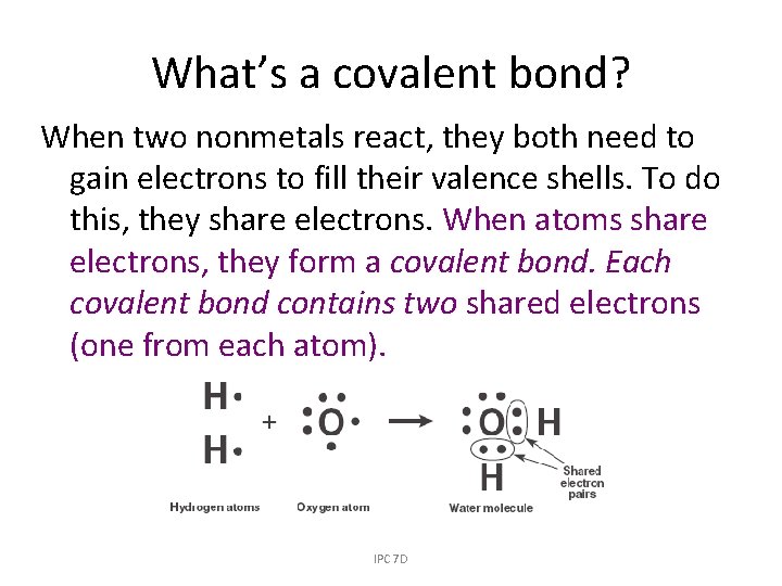 What’s a covalent bond? When two nonmetals react, they both need to gain electrons