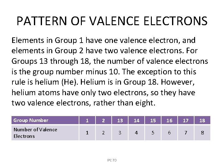 PATTERN OF VALENCE ELECTRONS Elements in Group 1 have one valence electron, and elements