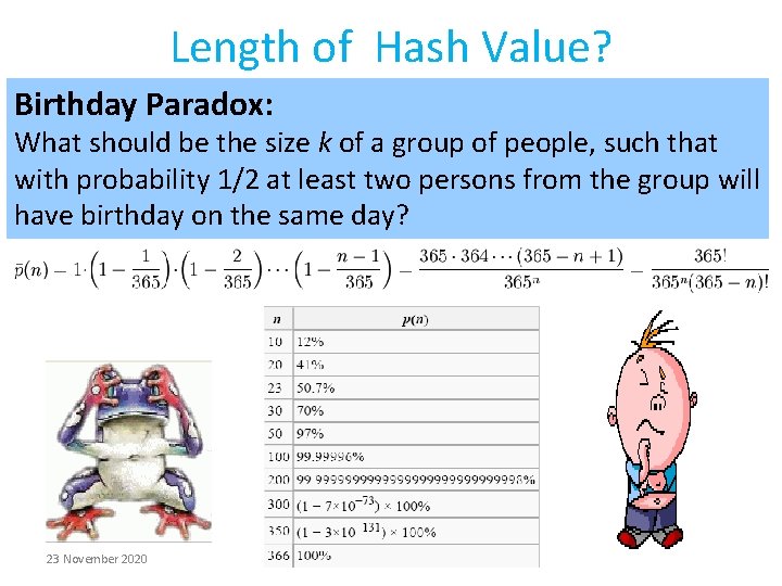 Length of Hash Value? Birthday Paradox: What should be the size k of a Length of Hash Value? Birthday Paradox: What should be the size k of a