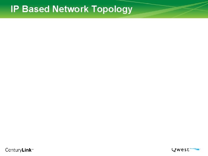IP Based Network Topology IP Based Network Topology