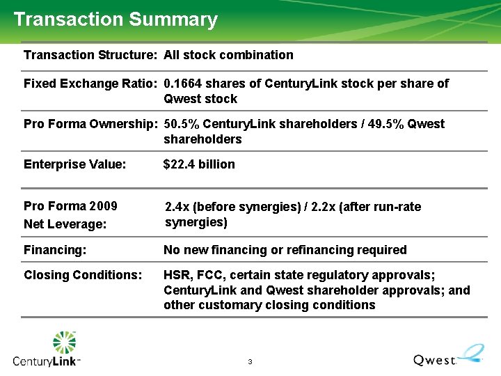 Transaction Summary Transaction Structure: All stock combination Fixed Exchange Ratio: 0. 1664 shares of Transaction Summary Transaction Structure: All stock combination Fixed Exchange Ratio: 0. 1664 shares of