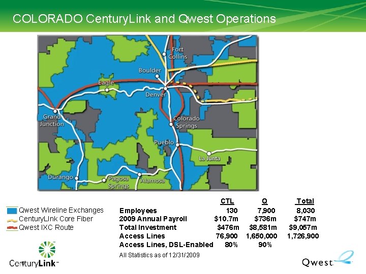 COLORADO Century. Link and Qwest Operations Qwest Wireline Exchanges Century. LInk Core Fiber Qwest COLORADO Century. Link and Qwest Operations Qwest Wireline Exchanges Century. LInk Core Fiber Qwest
