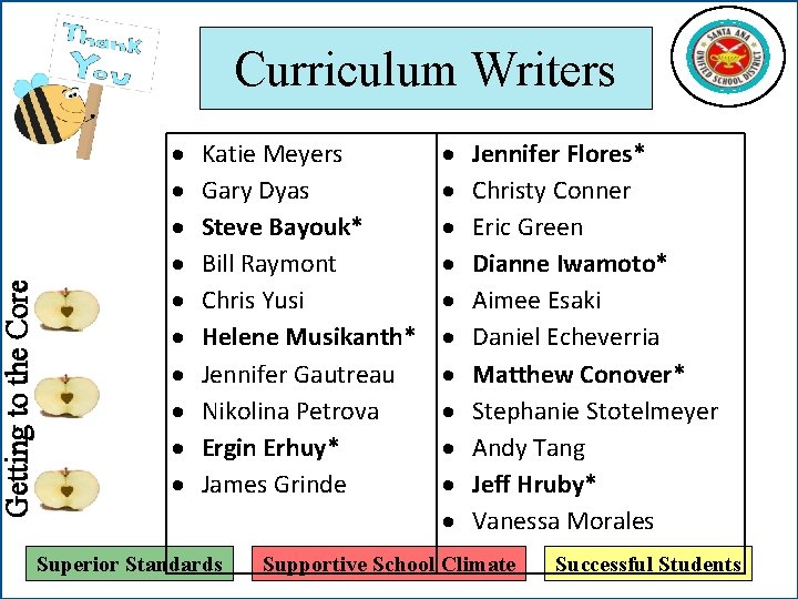 Getting to the Core Curriculum Writers Katie Meyers Gary Dyas Steve Bayouk* Bill Raymont