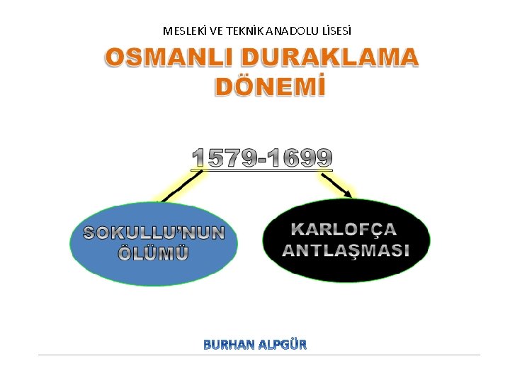 MESLEKİ VE TEKNİK ANADOLU LİSESİ 