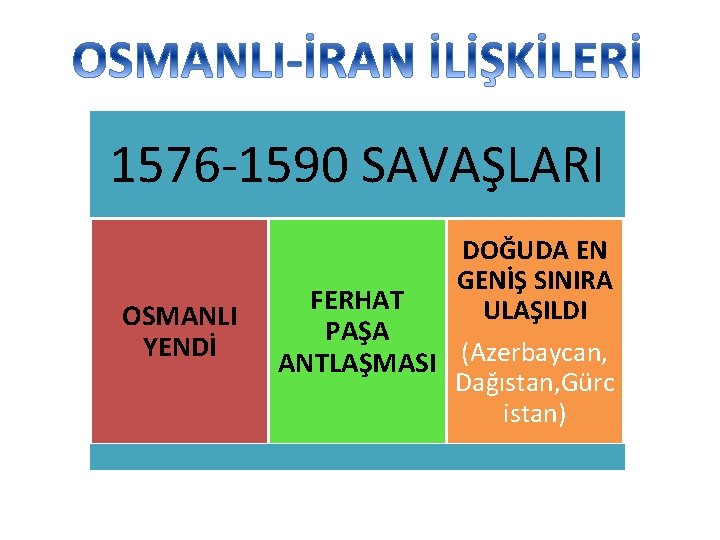 1576 -1590 SAVAŞLARI OSMANLI YENDİ DOĞUDA EN GENİŞ SINIRA ULAŞILDI FERHAT PAŞA ANTLAŞMASI (Azerbaycan,