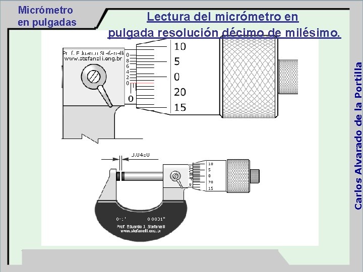Lectura del micrómetro en pulgada resolución décimo de milésimo. Carlos Alvarado de la Portilla