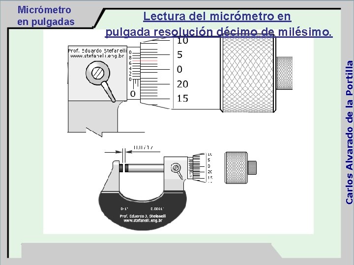 Lectura del micrómetro en pulgada resolución décimo de milésimo. Carlos Alvarado de la Portilla