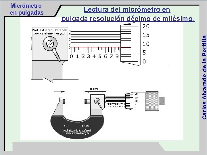Lectura del micrómetro en pulgada resolución décimo de milésimo. Carlos Alvarado de la Portilla