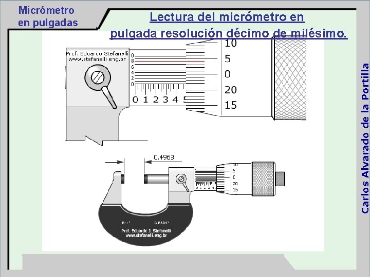 Lectura del micrómetro en pulgada resolución décimo de milésimo. Carlos Alvarado de la Portilla