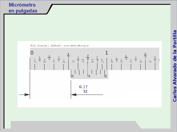 Carlos Alvarado de la Portilla Micrómetro en pulgadas 