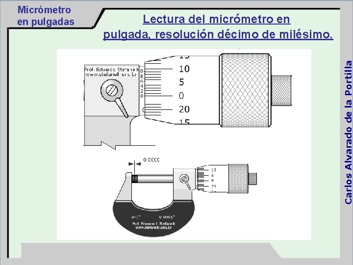Lectura del micrómetro en pulgada, resolución décimo de milésimo. Carlos Alvarado de la Portilla