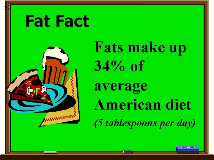 50 Fat Fact Fats make up 34% of average American diet (5 tablespoons per