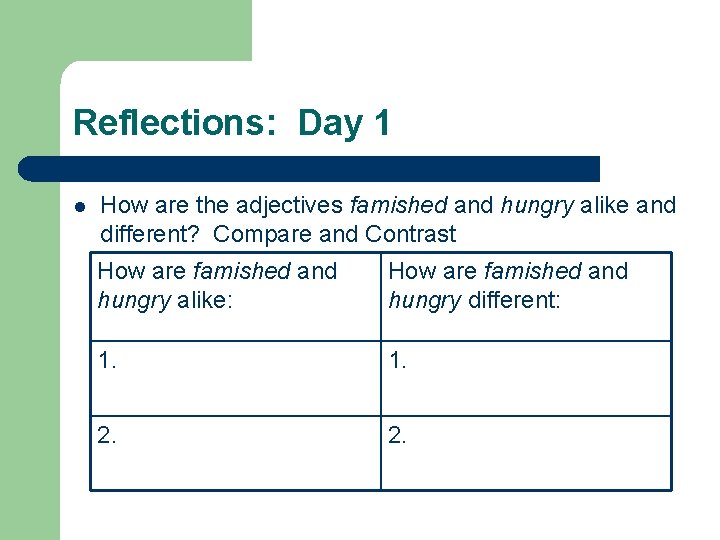 Reflections: Day 1 l How are the adjectives famished and hungry alike and different?