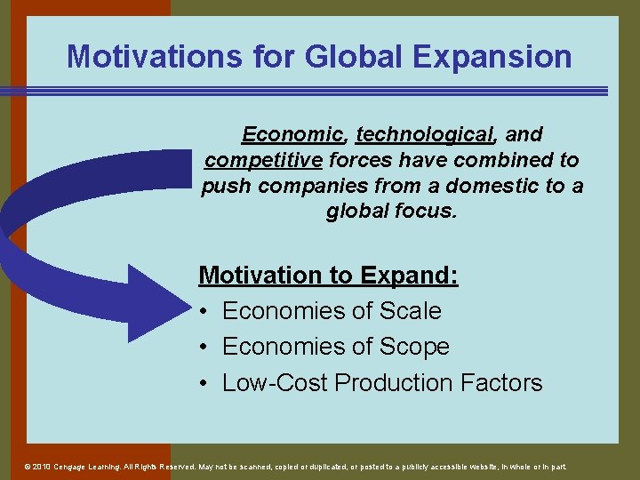 Motivations for Global Expansion Economic, technological, and competitive forces have combined to push companies Motivations for Global Expansion Economic, technological, and competitive forces have combined to push companies