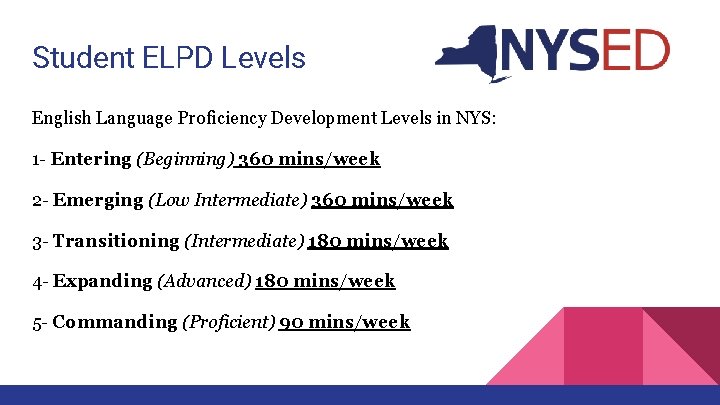 Student ELPD Levels English Language Proficiency Development Levels in NYS: 1 - Entering (Beginning)