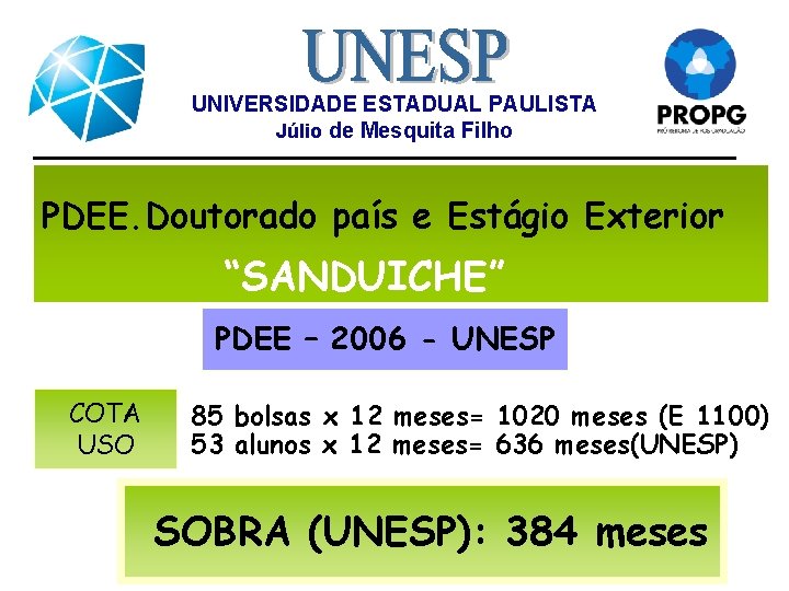 UNIVERSIDADE ESTADUAL PAULISTA Júlio de Mesquita Filho PDEE. Doutorado país e Estágio Exterior “SANDUICHE”