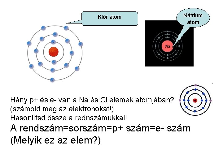 Klór atom Nátrium atom Hány p+ és e- van a Na és Cl elemek