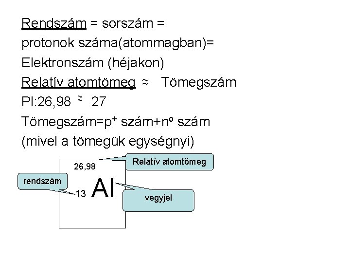 Rendszám = sorszám = protonok száma(atommagban)= Elektronszám (héjakon) Relatív atomtömeg Tömegszám Pl: 26, 98