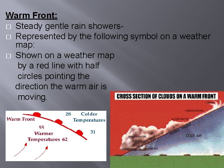 Warm Front: � Steady gentle rain showers� Represented by the following symbol on a