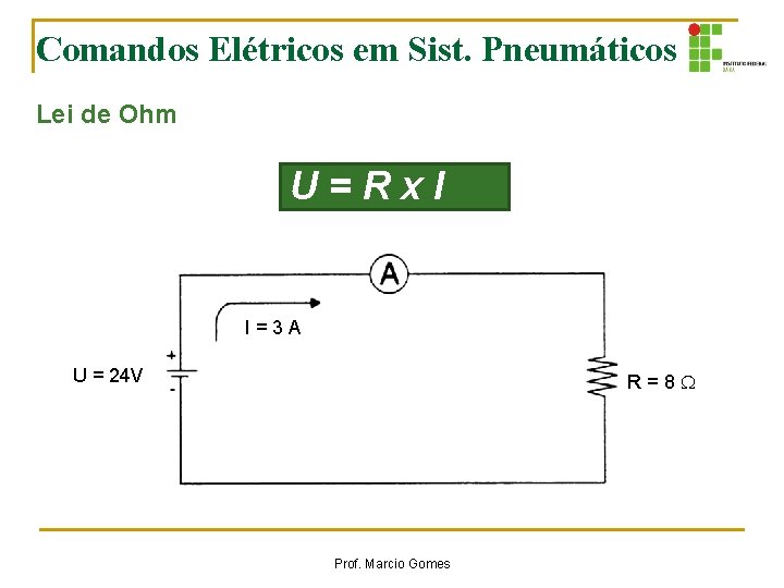 Comandos Elétricos em Sist. Pneumáticos Lei de Ohm U=Rx. I I=3 A U = Comandos Elétricos em Sist. Pneumáticos Lei de Ohm U=Rx. I I=3 A U =