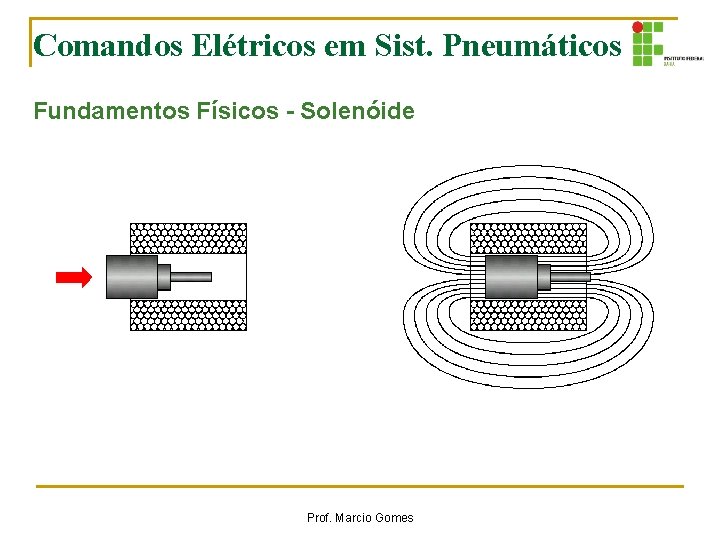 Comandos Elétricos em Sist. Pneumáticos Fundamentos Físicos - Solenóide Prof. Marcio Gomes Comandos Elétricos em Sist. Pneumáticos Fundamentos Físicos - Solenóide Prof. Marcio Gomes
