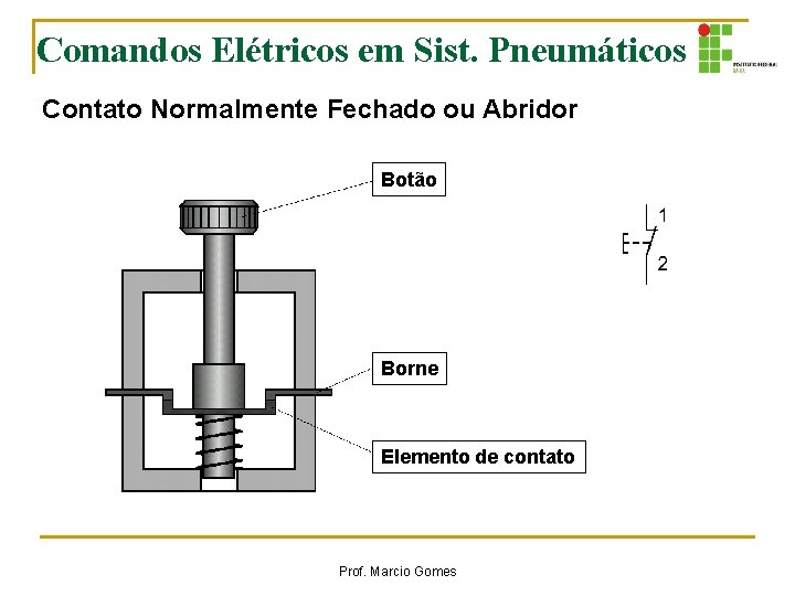 Comandos Elétricos em Sist. Pneumáticos Contato Normalmente Fechado ou Abridor Botão Borne Elemento de Comandos Elétricos em Sist. Pneumáticos Contato Normalmente Fechado ou Abridor Botão Borne Elemento de