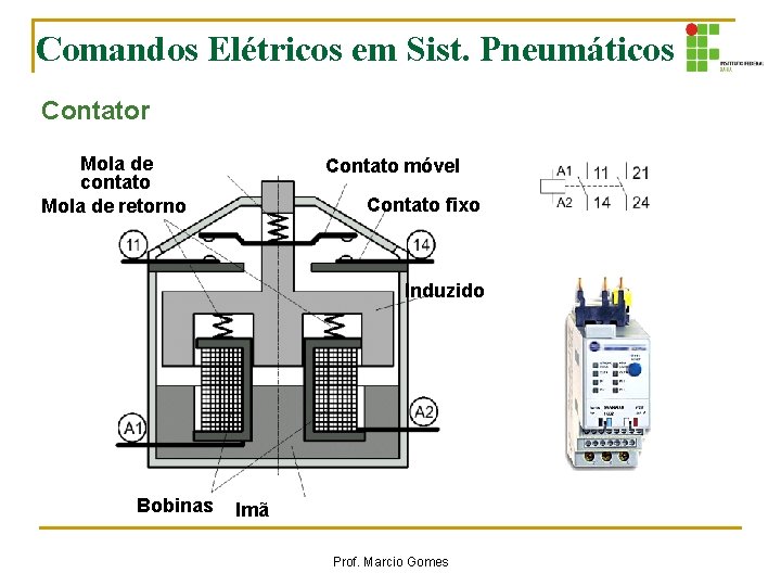 Comandos Elétricos em Sist. Pneumáticos Contator Mola de contato Mola de retorno Contato móvel Comandos Elétricos em Sist. Pneumáticos Contator Mola de contato Mola de retorno Contato móvel