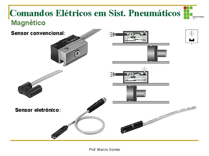 Comandos Elétricos em Sist. Pneumáticos Magnético Sensor convencional: Sensor eletrônico: Prof. Marcio Gomes Comandos Elétricos em Sist. Pneumáticos Magnético Sensor convencional: Sensor eletrônico: Prof. Marcio Gomes
