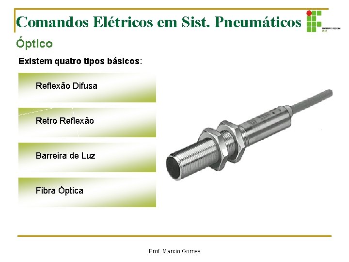 Comandos Elétricos em Sist. Pneumáticos Óptico Existem quatro tipos básicos: Reflexão Difusa Retro Reflexão Comandos Elétricos em Sist. Pneumáticos Óptico Existem quatro tipos básicos: Reflexão Difusa Retro Reflexão