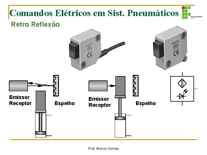 Comandos Elétricos em Sist. Pneumáticos Retro Reflexão Emissor Receptor Espelho Emissor Receptor Prof. Marcio Comandos Elétricos em Sist. Pneumáticos Retro Reflexão Emissor Receptor Espelho Emissor Receptor Prof. Marcio