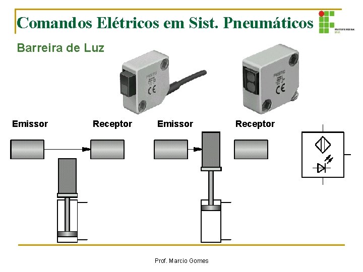 Comandos Elétricos em Sist. Pneumáticos Barreira de Luz Emissor Receptor Emissor Prof. Marcio Gomes Comandos Elétricos em Sist. Pneumáticos Barreira de Luz Emissor Receptor Emissor Prof. Marcio Gomes