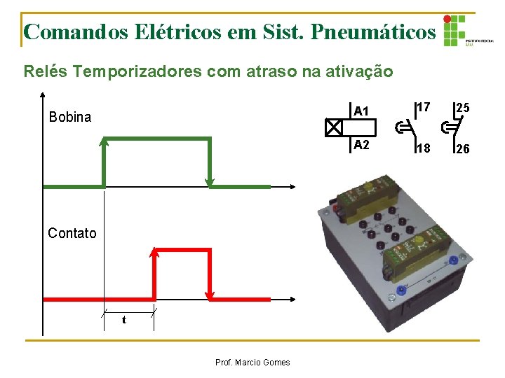 Comandos Elétricos em Sist. Pneumáticos Relés Temporizadores com atraso na ativação Bobina Contato t Comandos Elétricos em Sist. Pneumáticos Relés Temporizadores com atraso na ativação Bobina Contato t