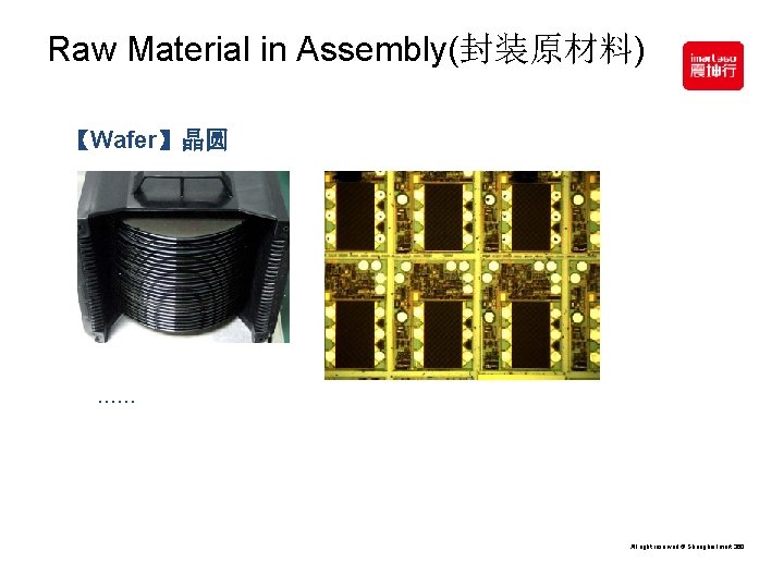 Raw Material in Assembly(封装原材料) 【Wafer】晶圆 …… All right reserved © Shanghai Imart 360 