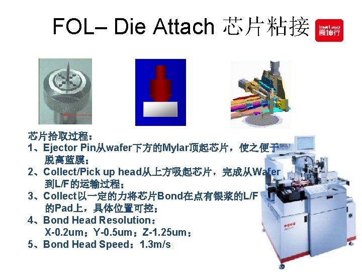 FOL– Die Attach 芯片粘接 芯片拾取过程： 1、Ejector Pin从wafer下方的Mylar顶起芯片，使之便于 脱离蓝膜； 2、Collect/Pick up head从上方吸起芯片，完成从Wafer 到L/F的运输过程； 3、Collect以一定的力将芯片Bond在点有银浆的L/F 的Pad上，具体位置可控；