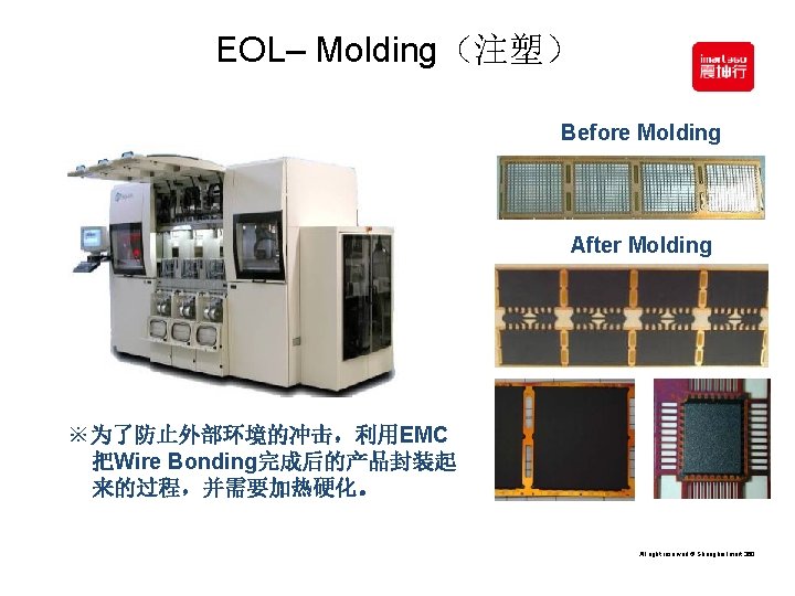 EOL– Molding（注塑） Before Molding After Molding ※为了防止外部环境的冲击，利用EMC 把Wire Bonding完成后的产品封装起 来的过程，并需要加热硬化。 All right reserved ©